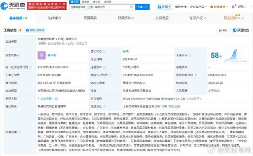 小紅書(shū)的投資邏輯 為何入股收藏鑒寶與旅游開(kāi)發(fā)企業(yè)？
