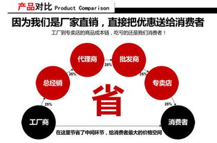 輝龍膠帶誠(chéng)邀合作伙伴 專業(yè)批發(fā)封箱包裝膠帶，攜手共贏未來(lái)