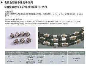 華大超硬科技 全球6000多家礦山企業(yè)的共同選擇——金剛石工具的技術(shù)突破與行業(yè)變革